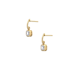 1CTW Asscher Cut Lab Dimaond Bezel Octagon Drop Earring -