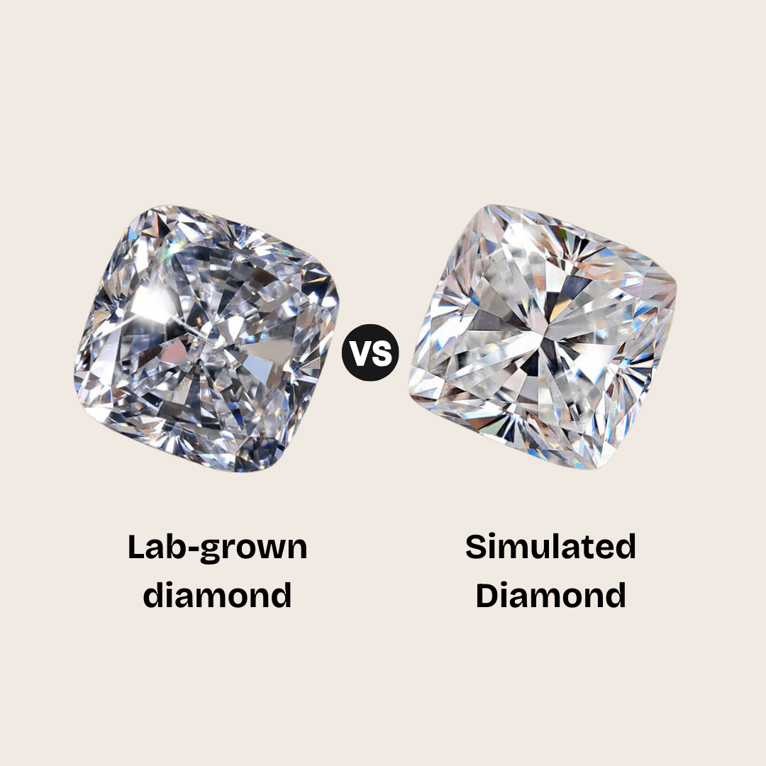 What Is a Simulated Diamond? | Simulated vs. Lab-Grown
