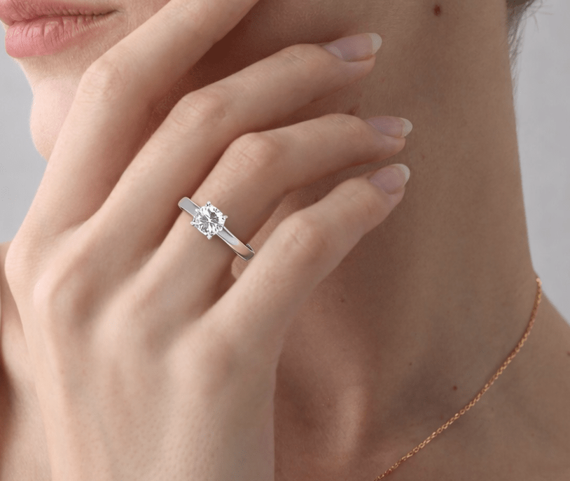 Right Hand Ring Finger Meaning: Marriage, Culture, History & Modern Symbolism Explained - Leonids